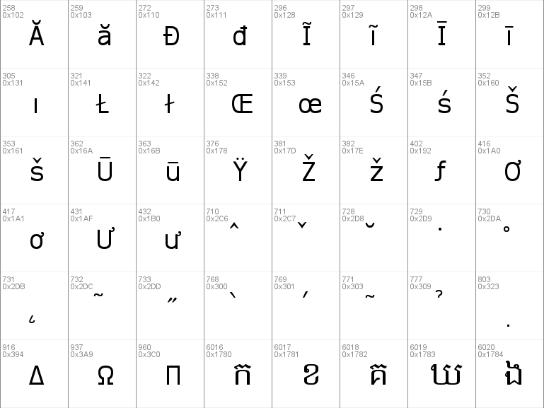 Download Khmer Os Font For Mac